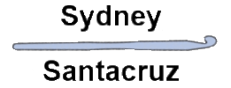 Sydney Santacruz name logo